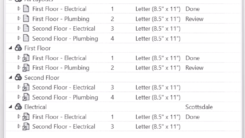 Layout Groups