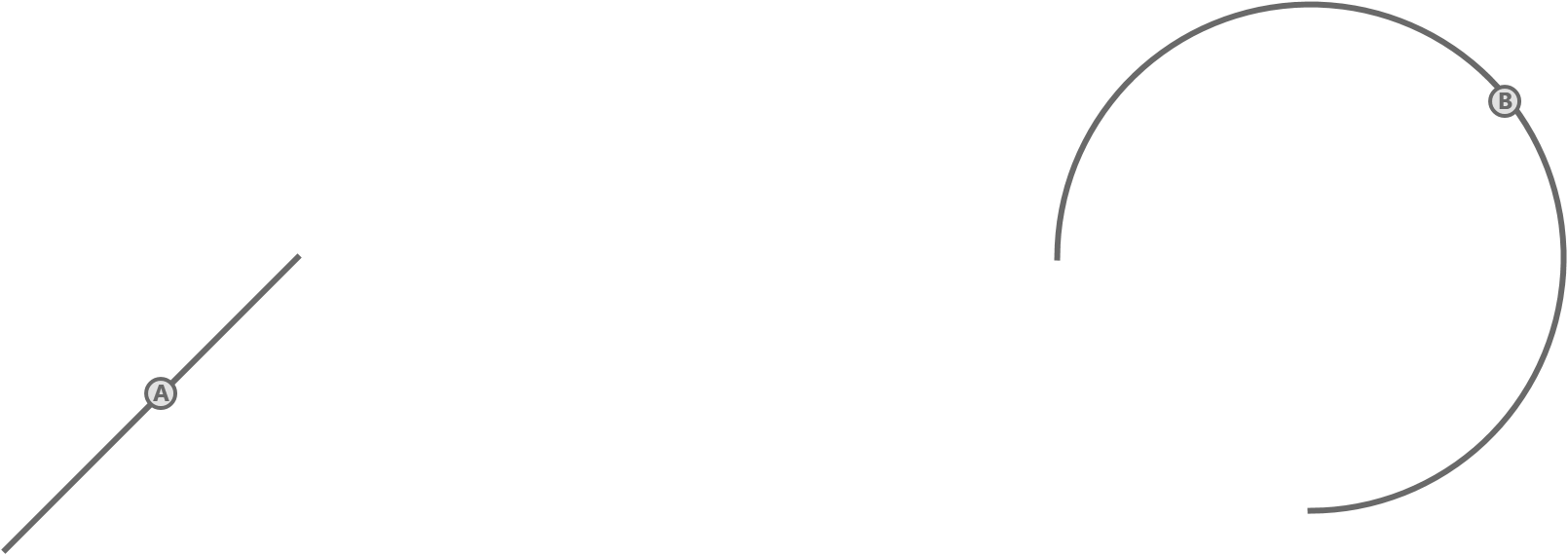 Figure 1. Two entirely discontinuous curves.