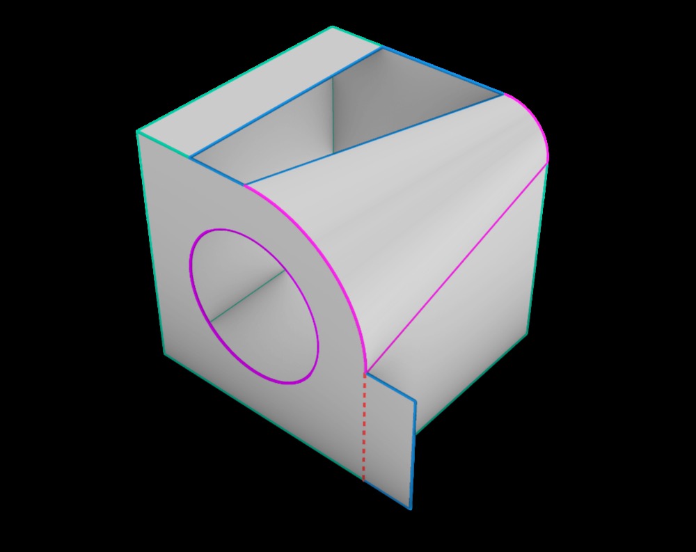Figure 2. A shape containing all five different edge types.