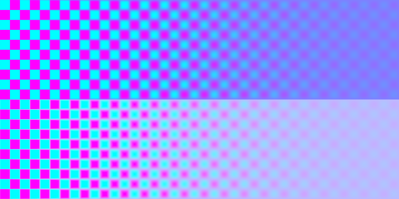 Figure 7. Blurring of an image in sRGB (top) versus linear-RGB.