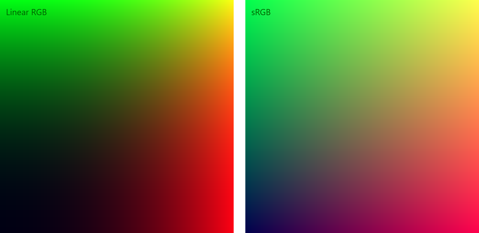 Figure 6. Slices through the Linear-RGB (left) versus sRGB (right) models.