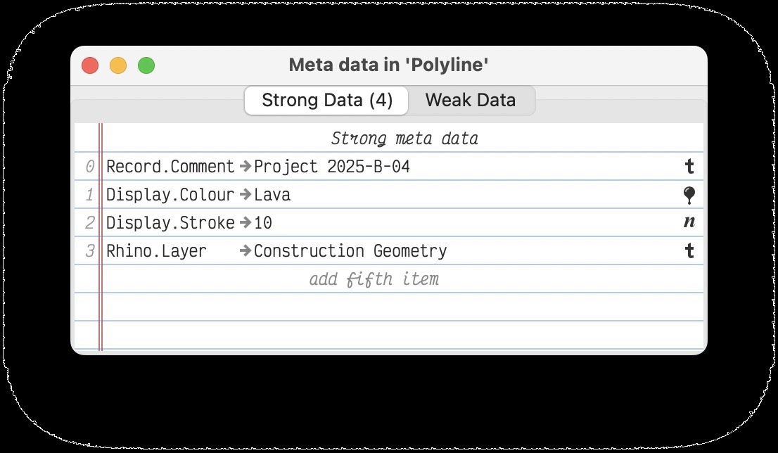 Figure 3. The meta data modifier window, which provides access to both strong and weak meta data overrides.