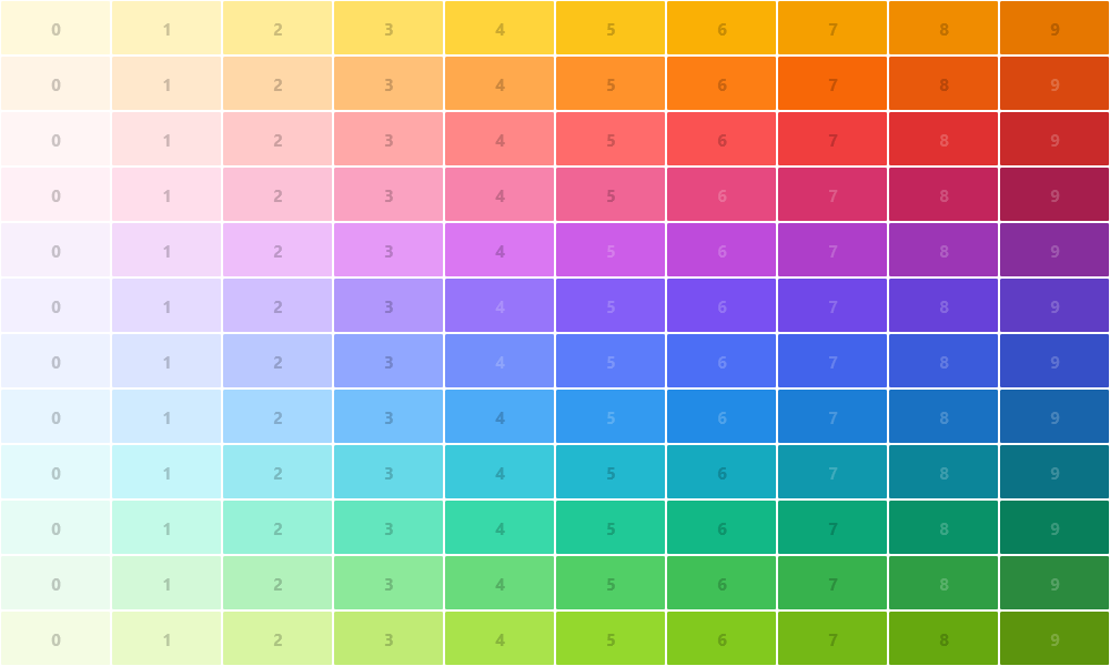 The OpenColor standard.