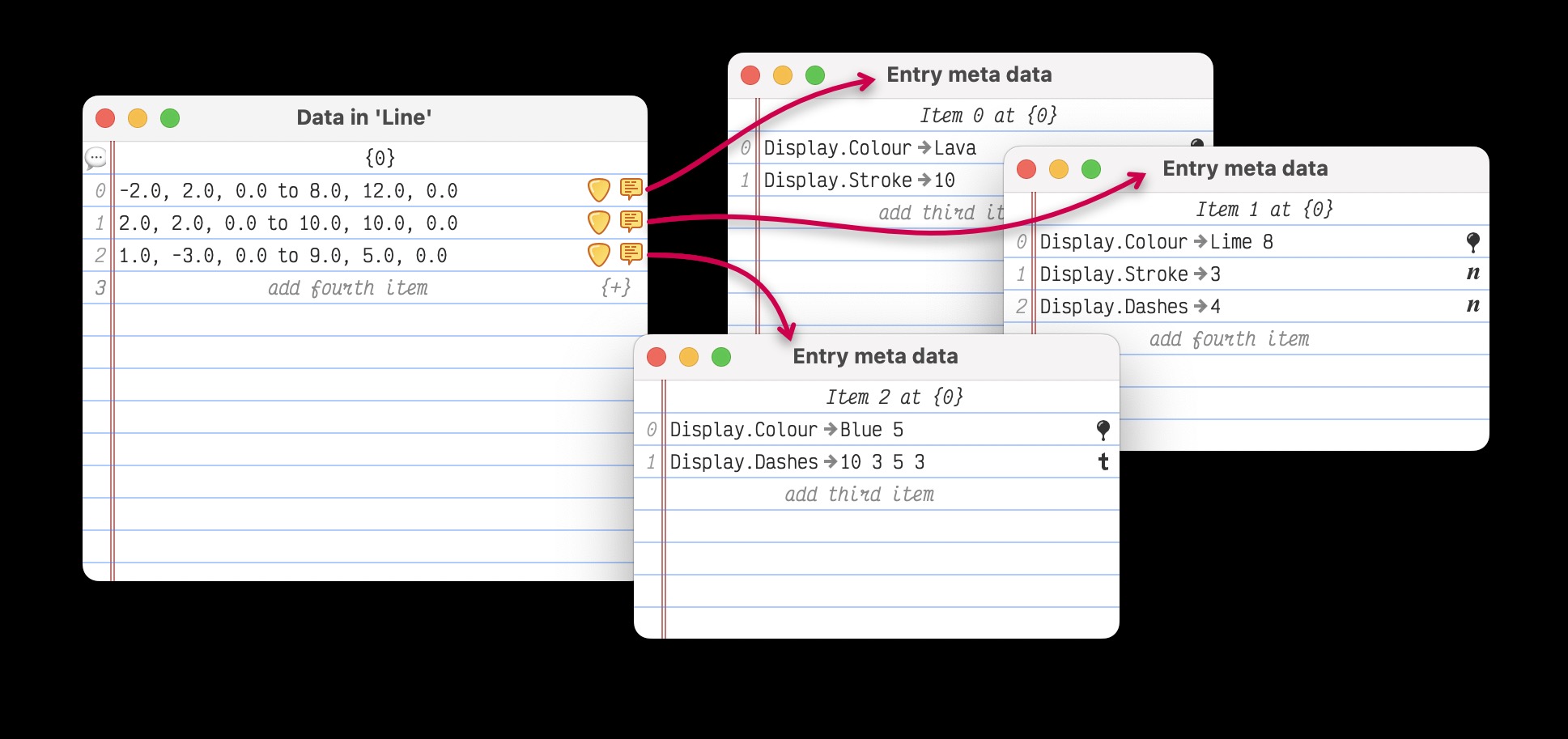 Figure 11. The persistent data editor provides a separate meta data editor window for assigning custom meta data to individual persistent values.