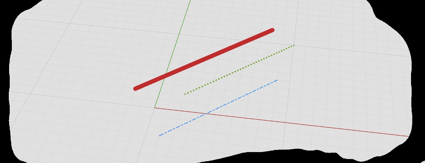 Figure 12. The meta data assigned in Figure 11 manifests itself as display styling overrides on line segments.