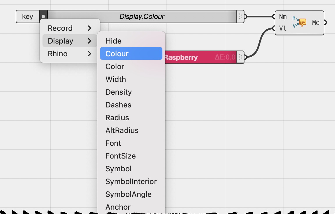 Figure 1. The Meta Name Picker object provides access to all standardised meta names.