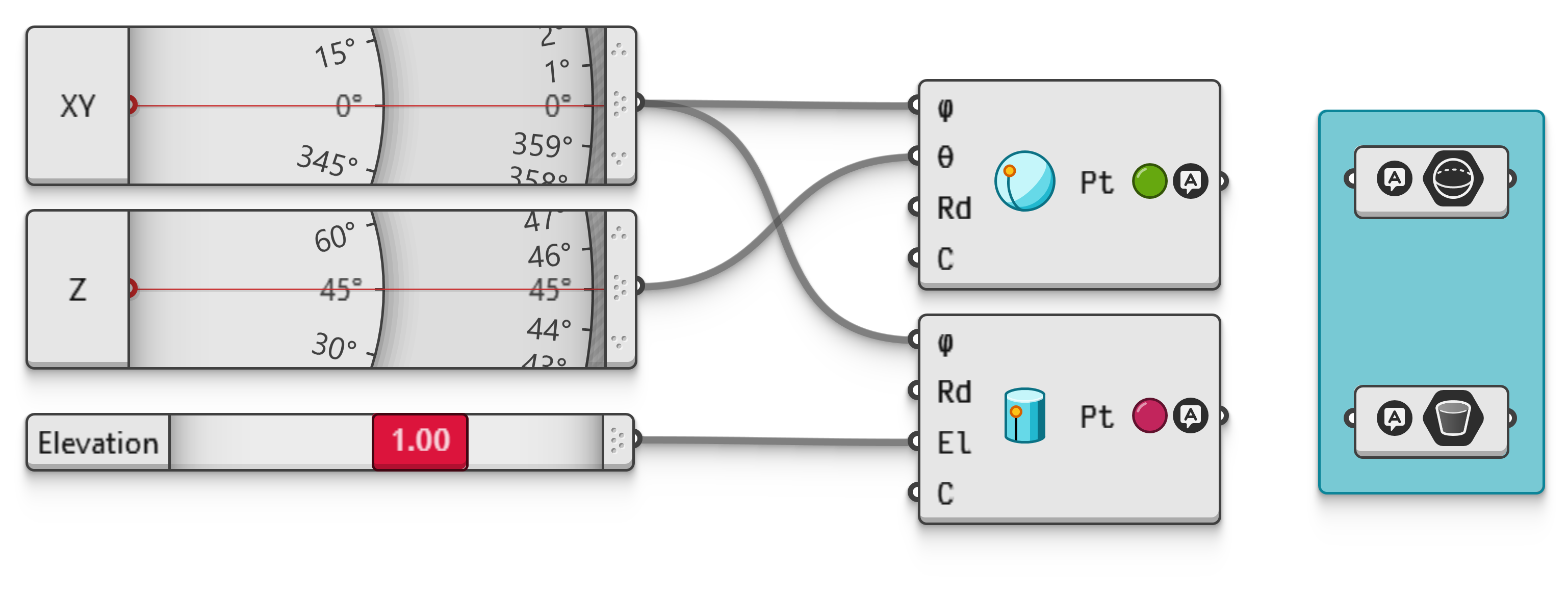 Figure 4. Spherical and cylindrical coordinate systems in action.