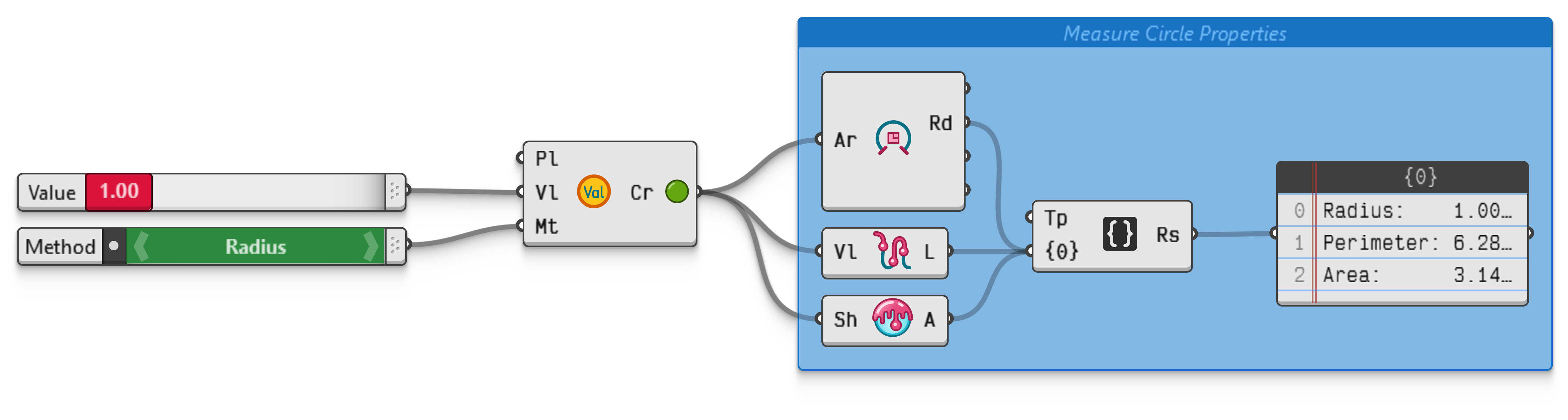 Example file CircleFromValue.ghz.