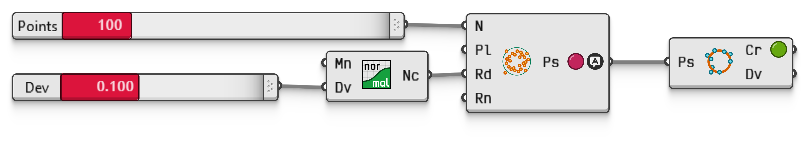 Example file CircleNPoints.ghz.