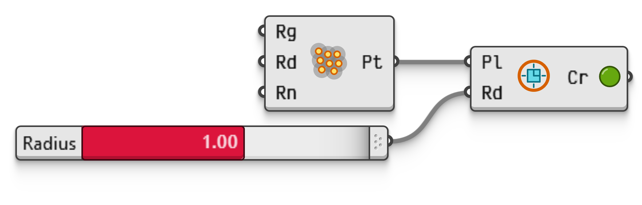 Example file CircleRadius.ghz.
