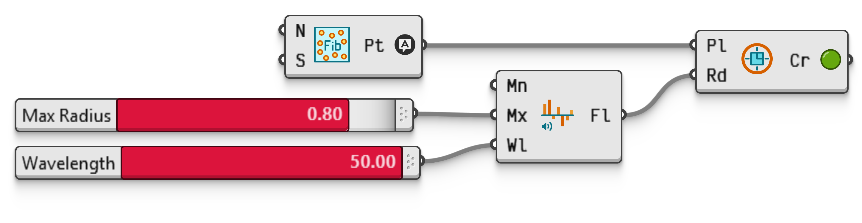 Example file CircleRadius2.ghz.
