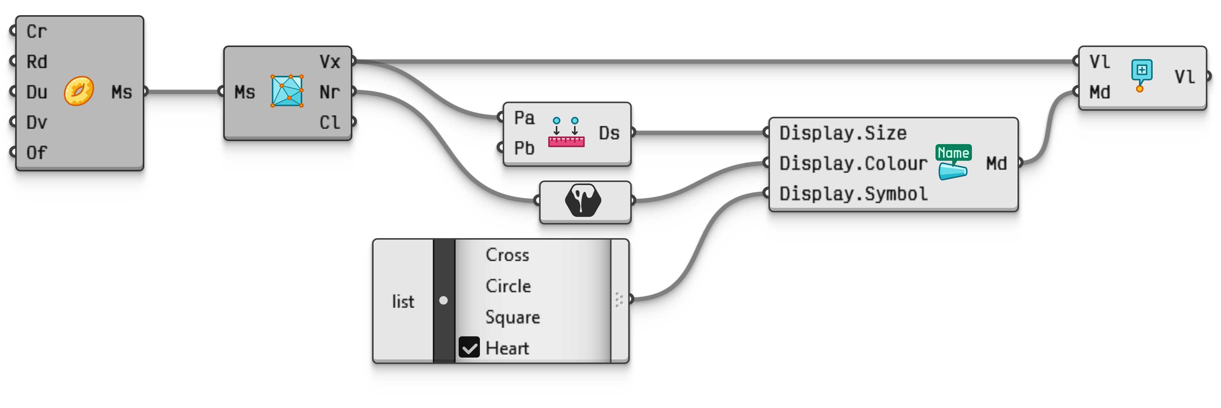 Figure 14. Create a list of new meta data containing three entries each, and assign them to a collection of points.
