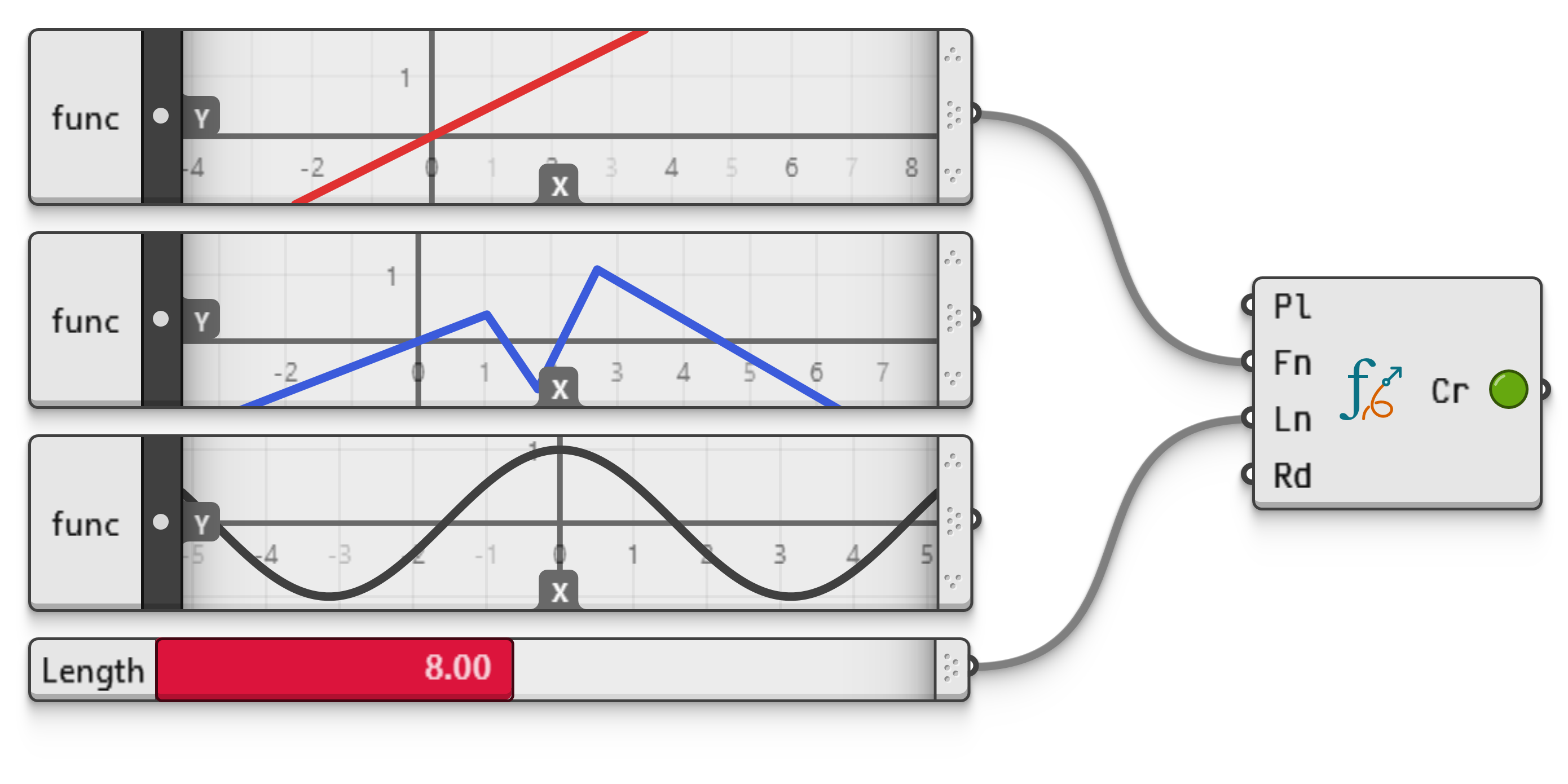 Example file CurveFromAngle.ghz.