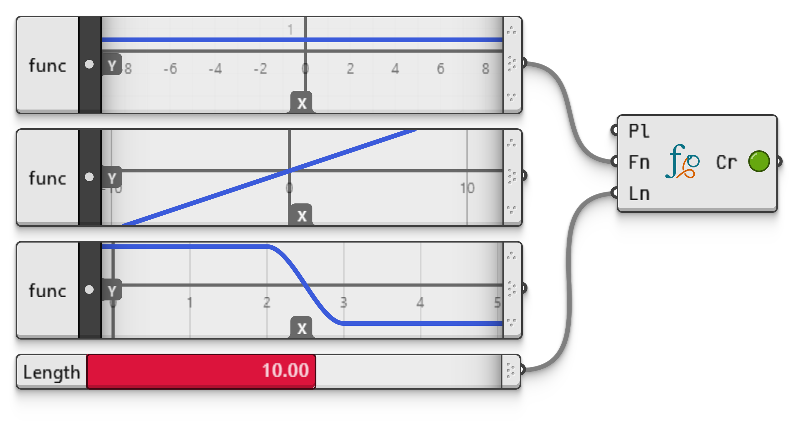 Example file CurveFromCurvature.ghz.
