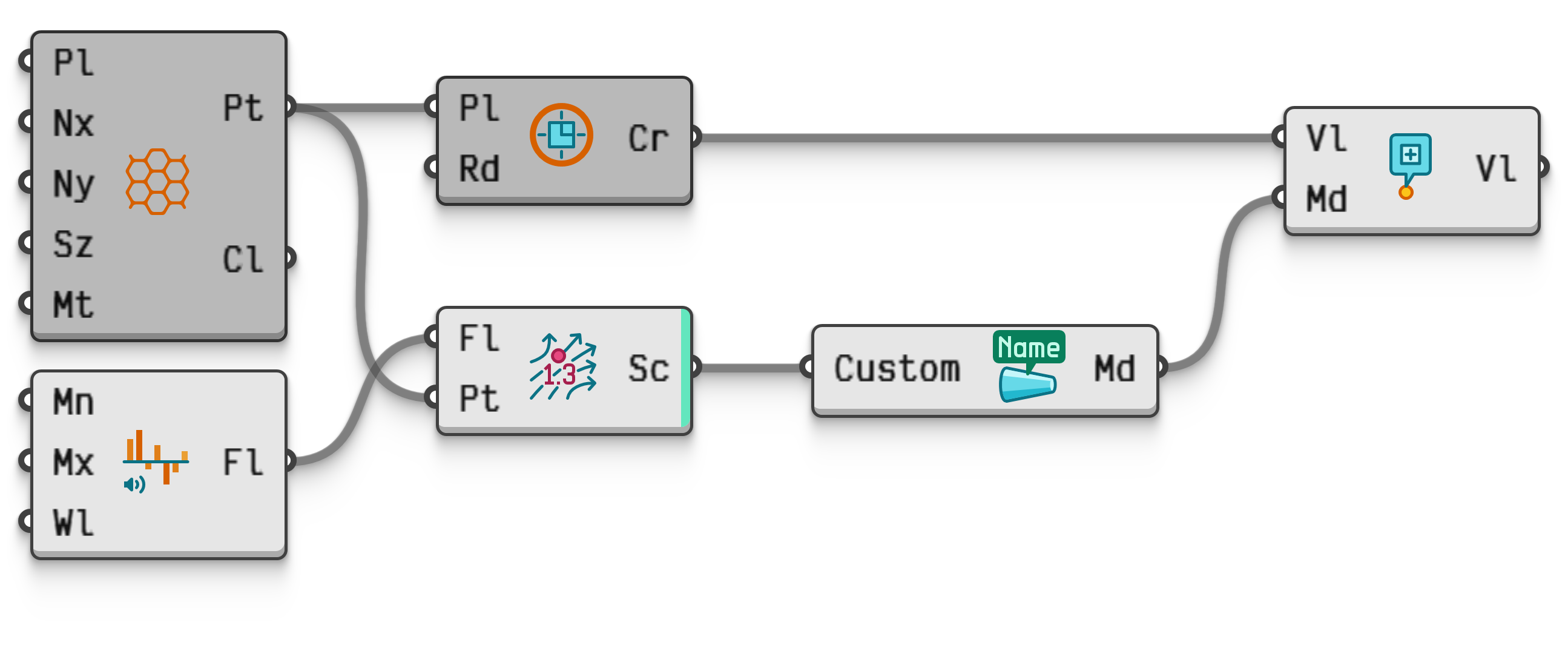 Figure 4. Using expressions to post-process values from meta data.