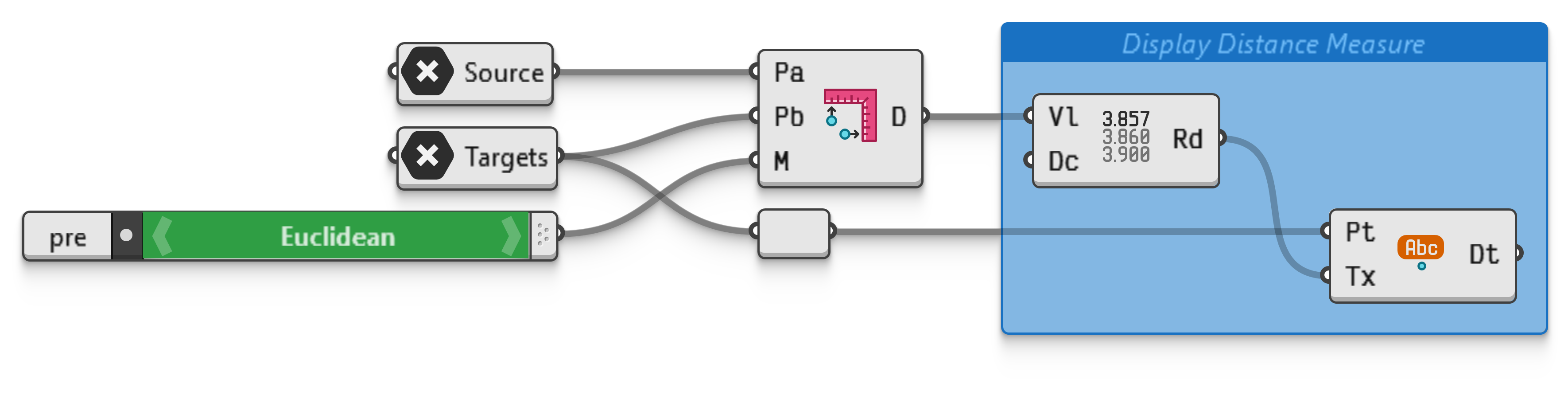 Example file DistanceMetric.ghz.