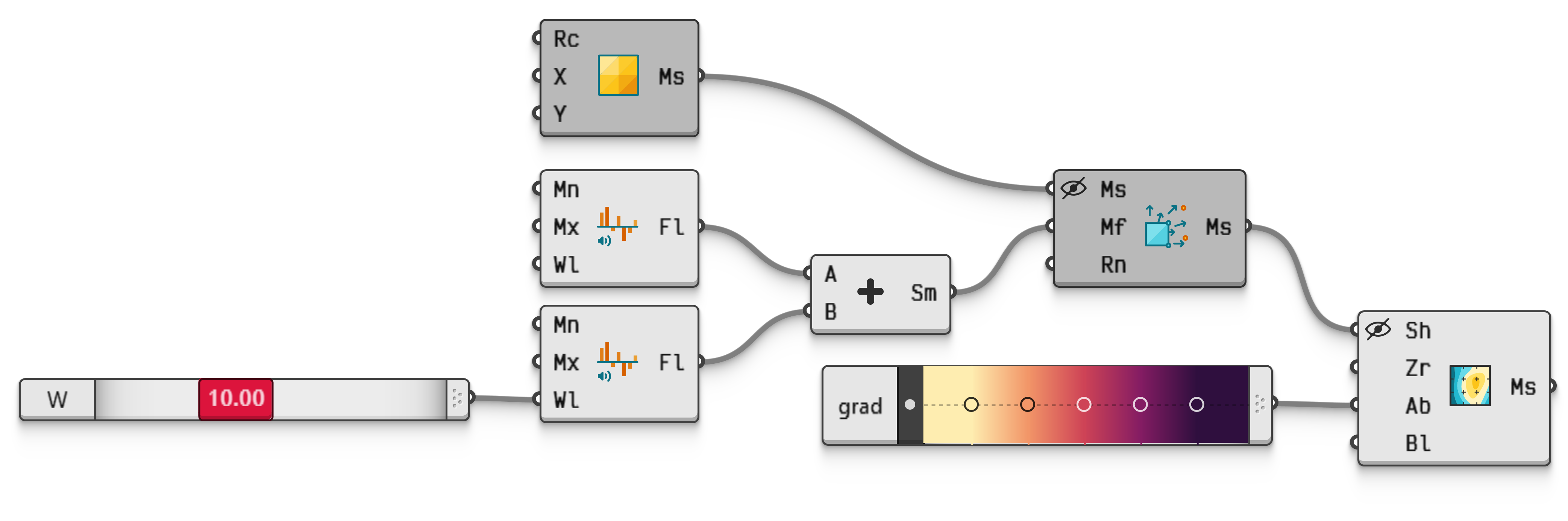 Example file ElevationDisplay.ghz.