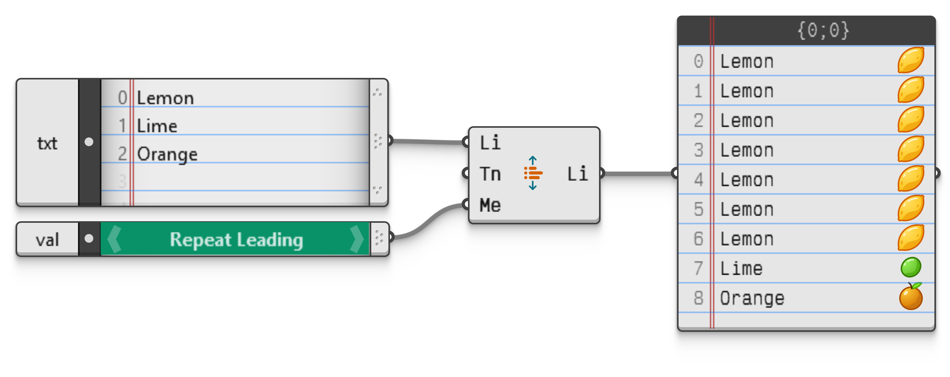 Example file ExpandList.ghz.