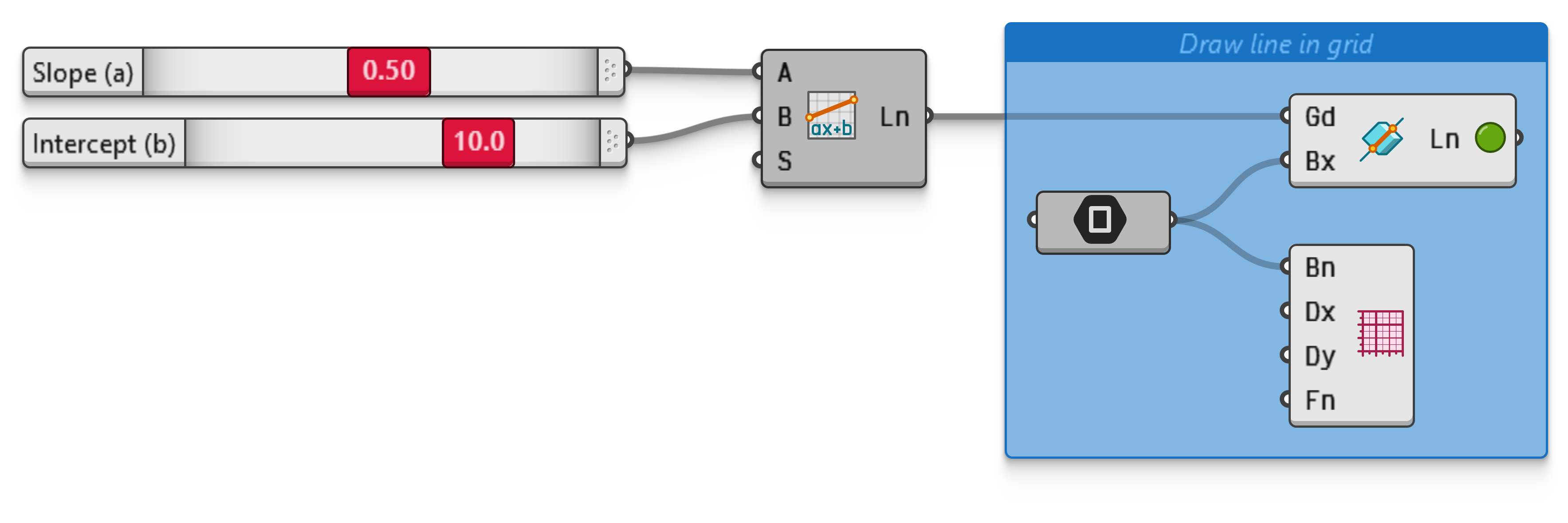 Example file ExplicitLine.ghz.