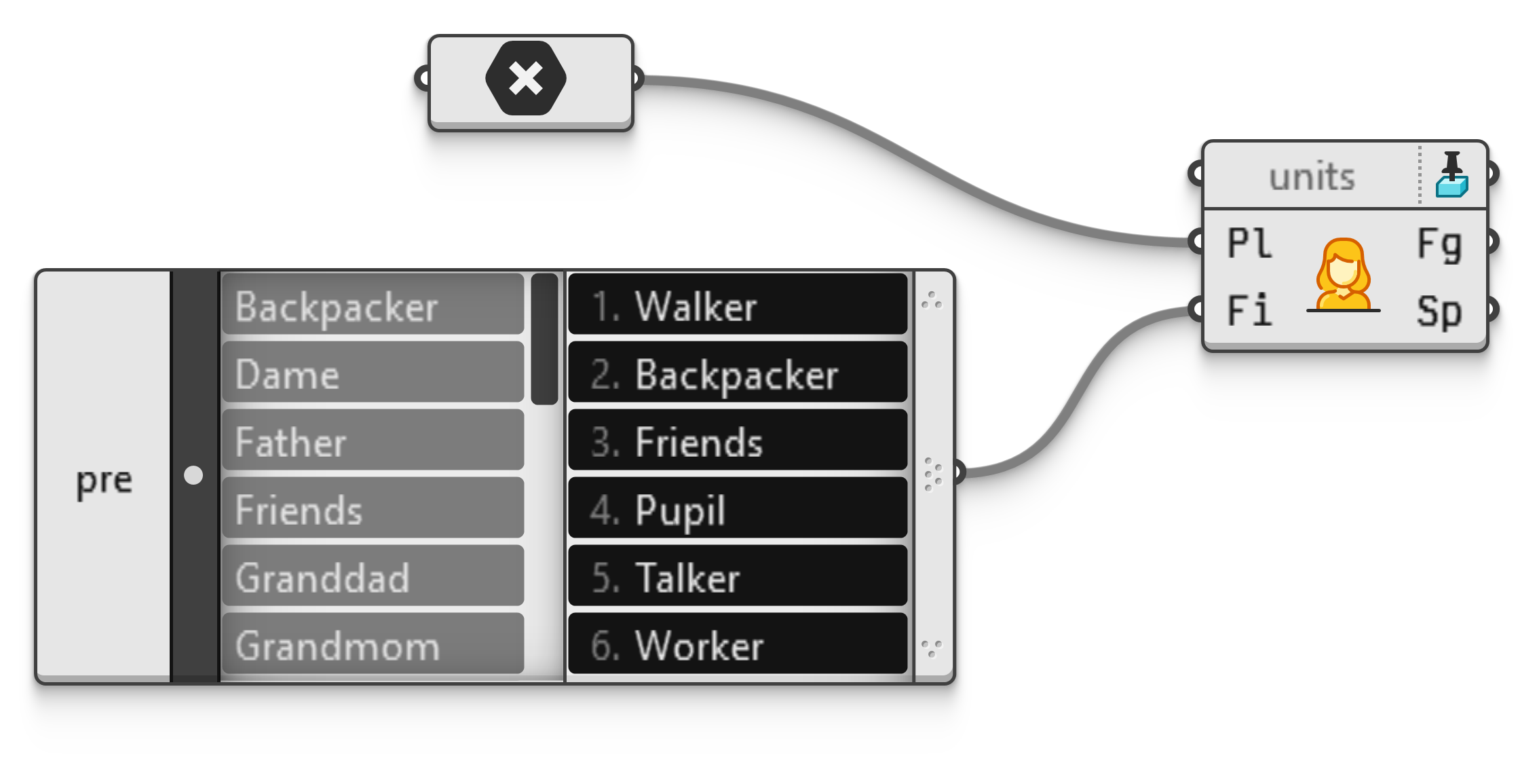 Example file FigurineMultiple.ghz.