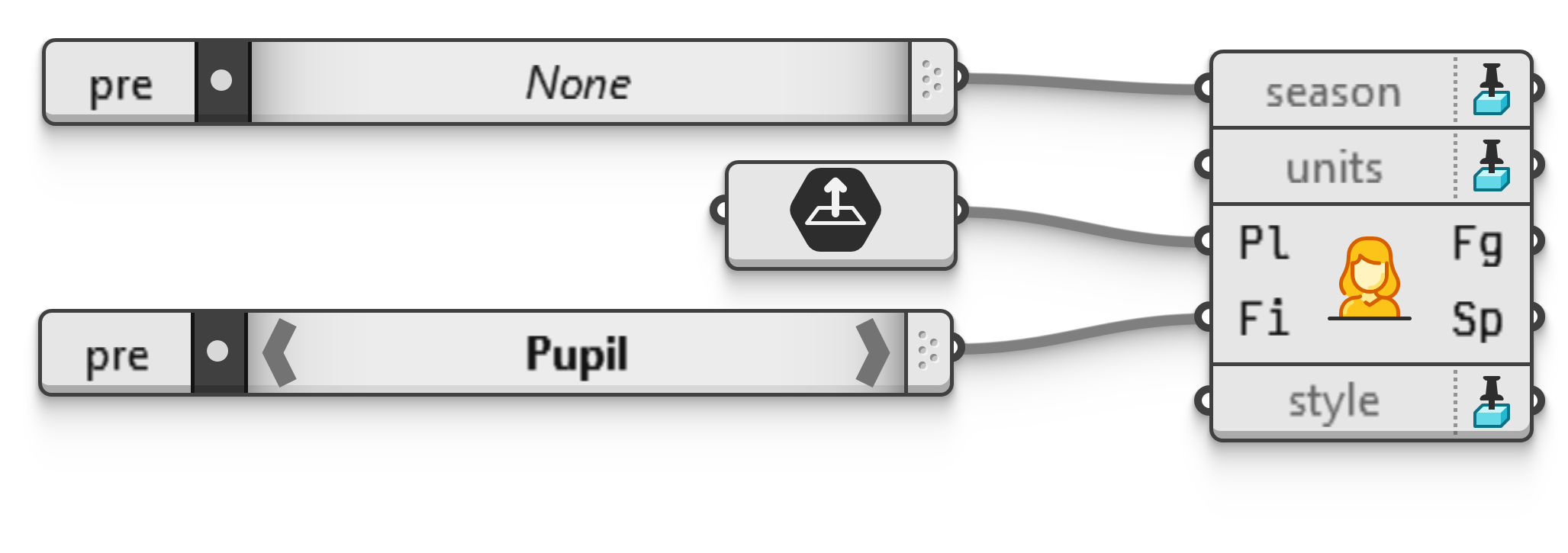 Example file FigurineStyling.ghz.