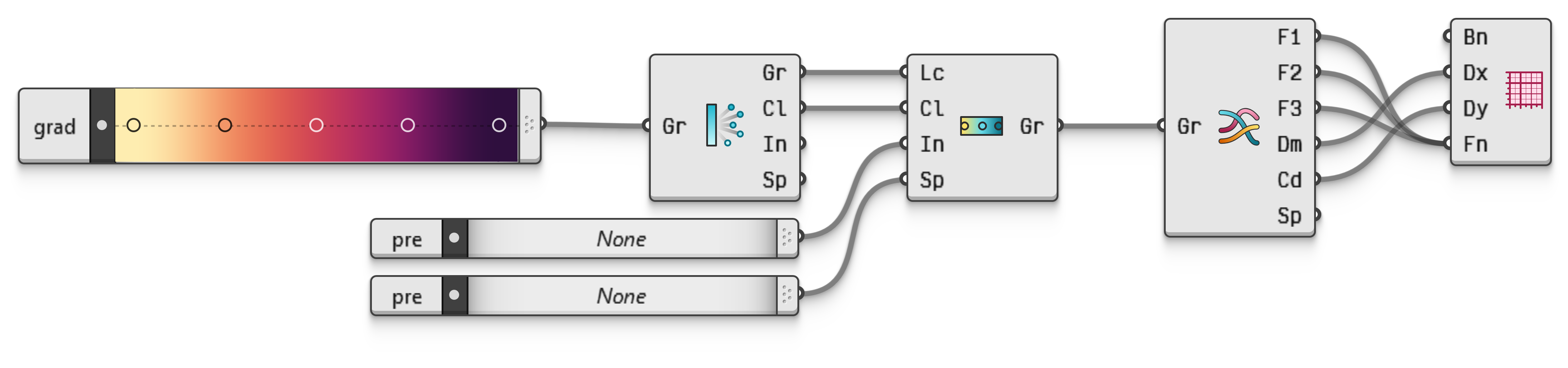 Example file GradientFunctions.ghz.