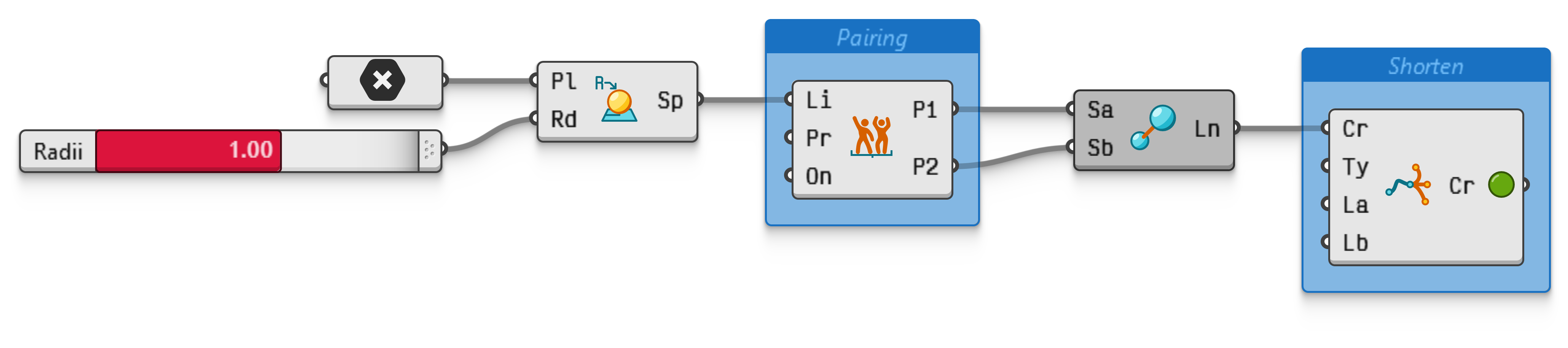Example file LineBetweenSpheres.ghz.