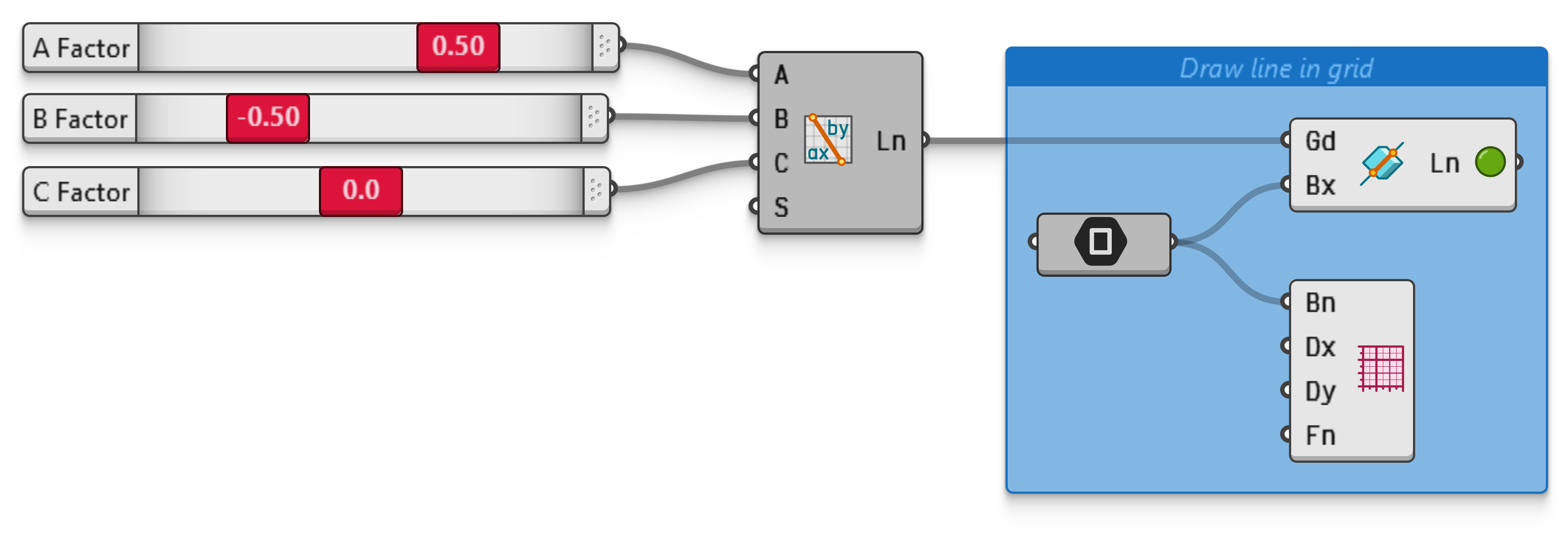 Example file LineImplicit.ghz.