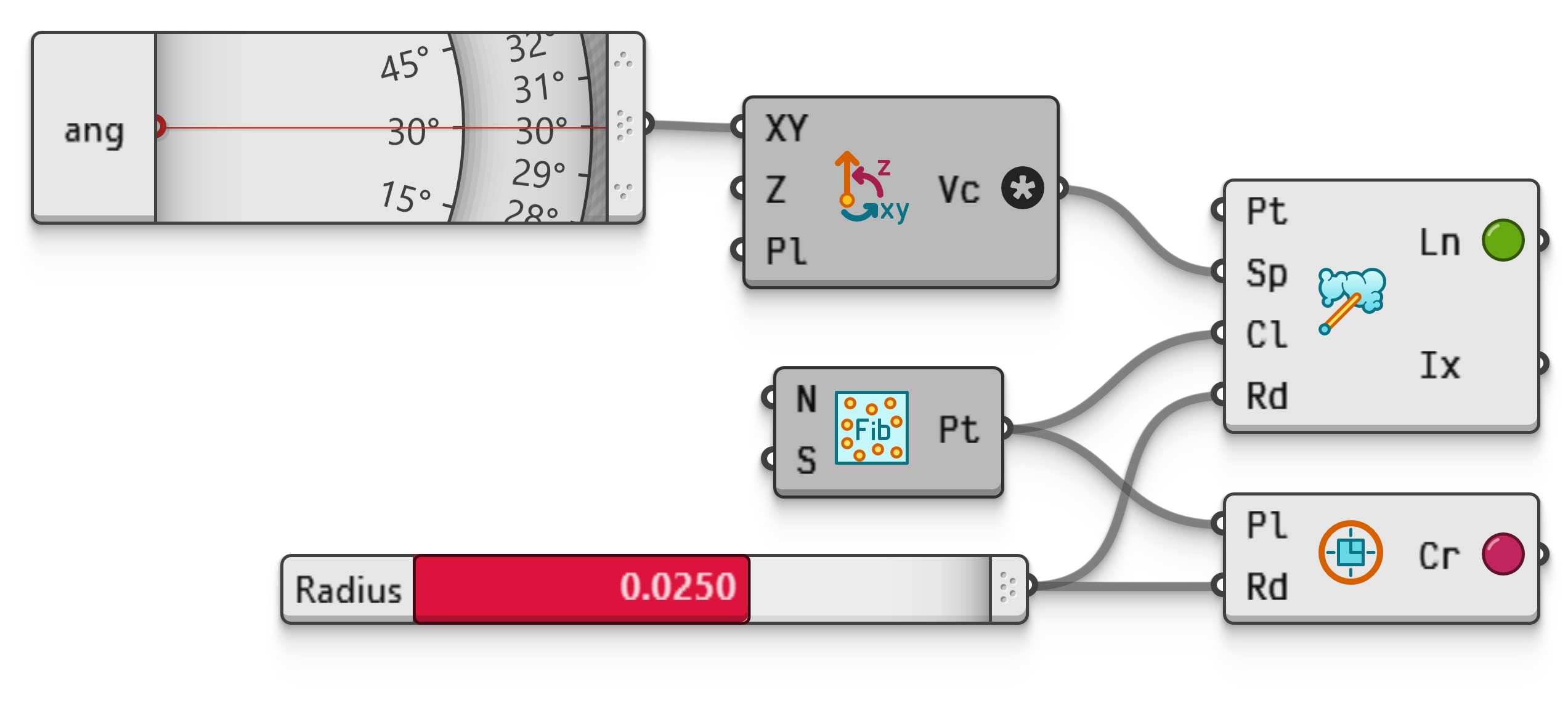 Example file LineIntoCloud.ghz.