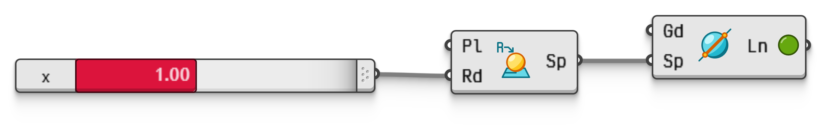 Example file LineThroughSphere.ghz.