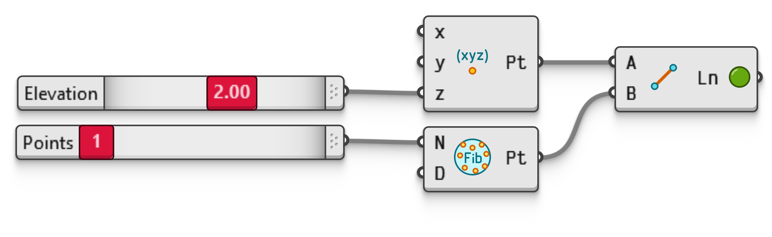 Example file LinesFromFibonacci.ghz.