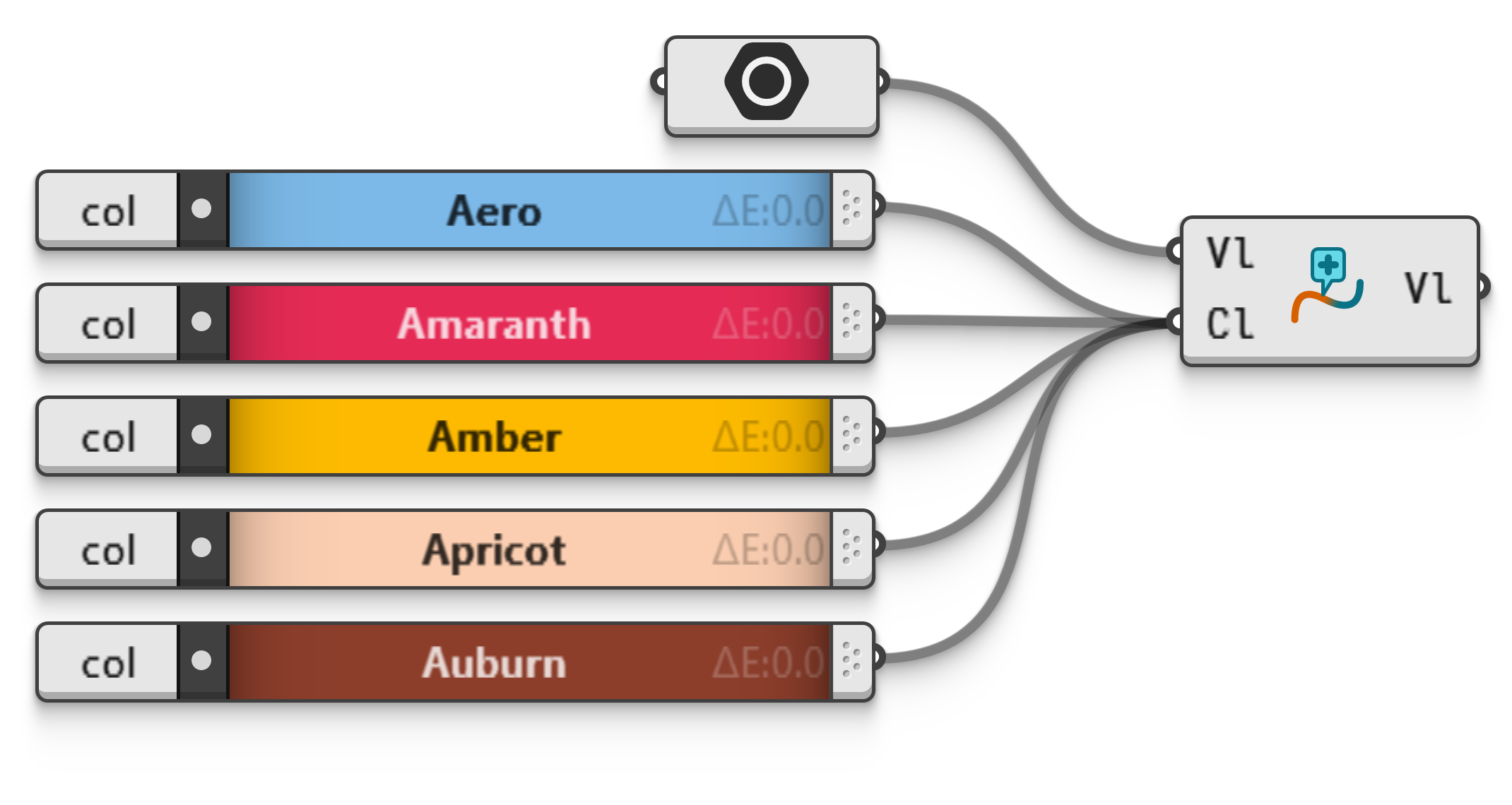 Example file MetaDisplayColour.ghz.