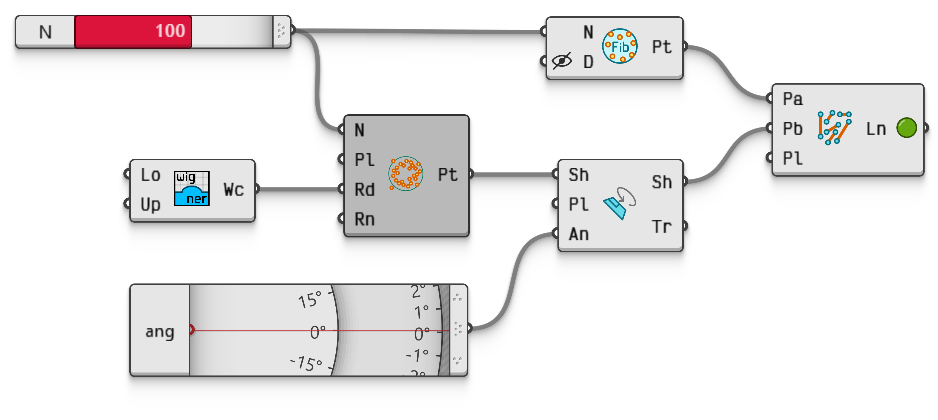 Example file NonCrossingLines.ghz.