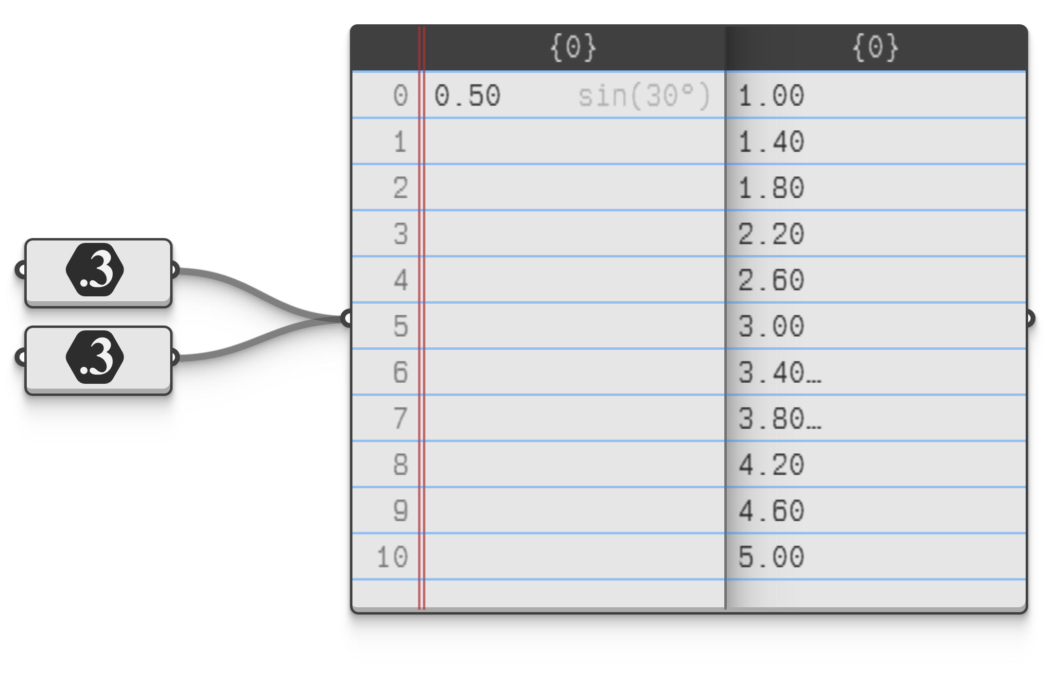 Example file Number.ghz.