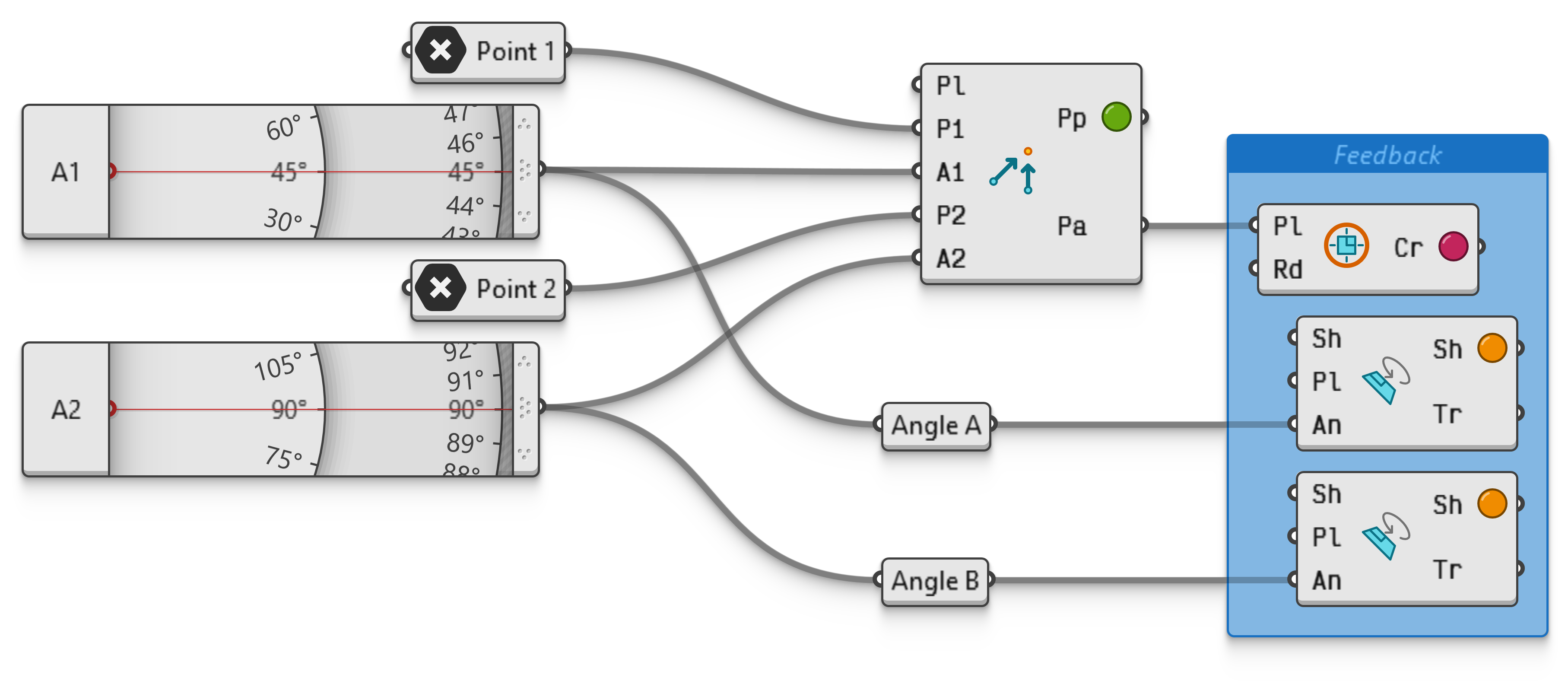 Example file Point2Angles.ghz.