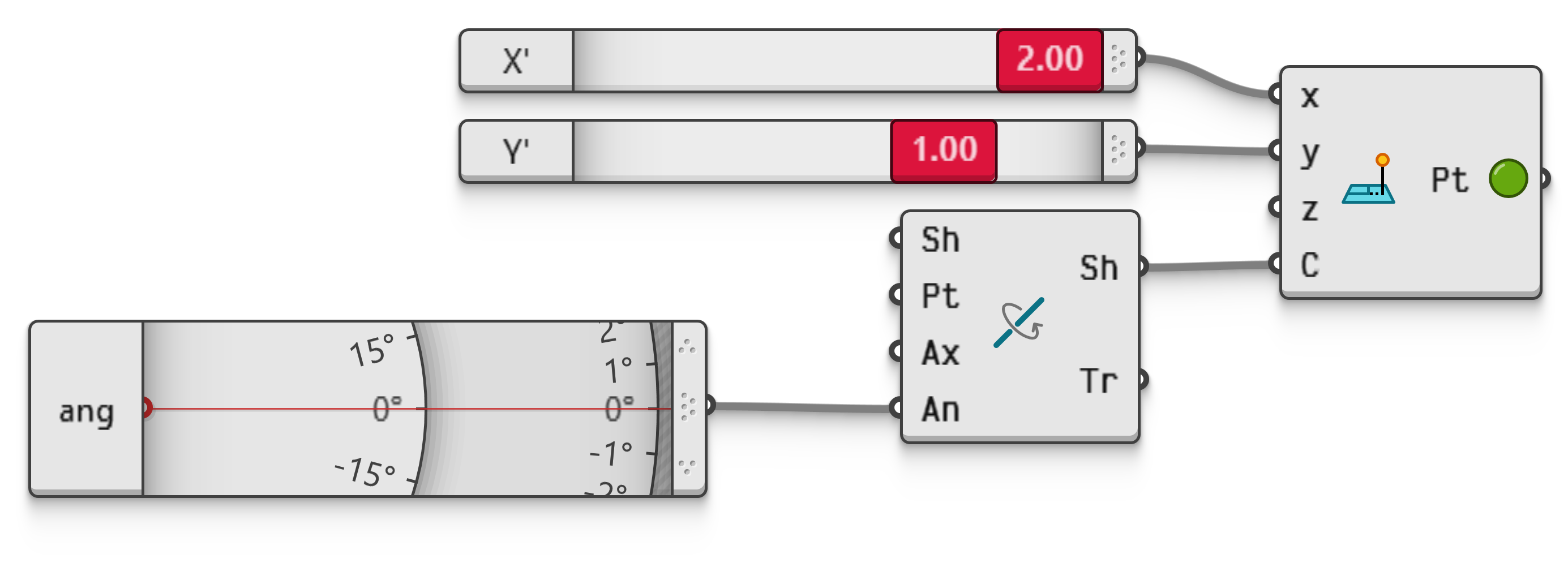 Example file PointCartesian.ghz.
