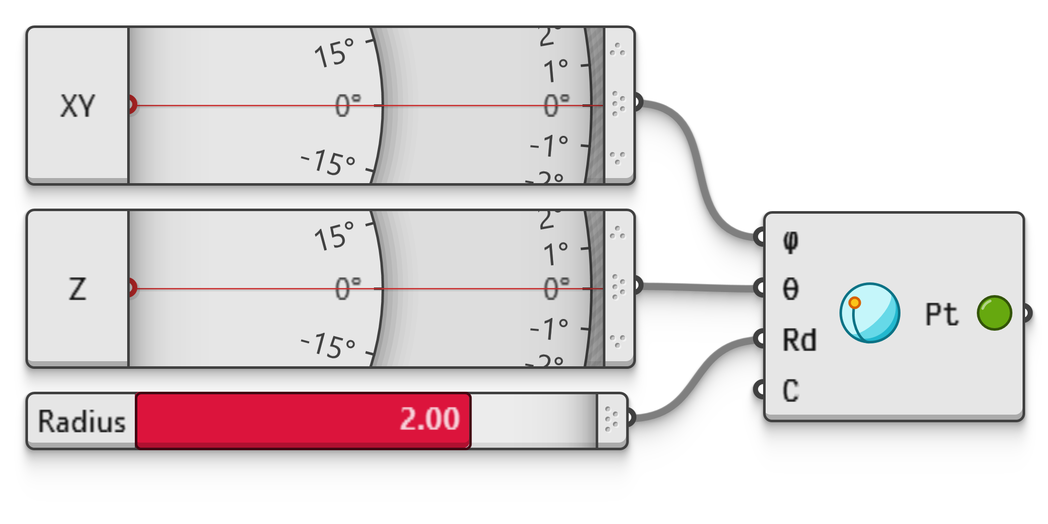 Example file PointSpherical.ghz.
