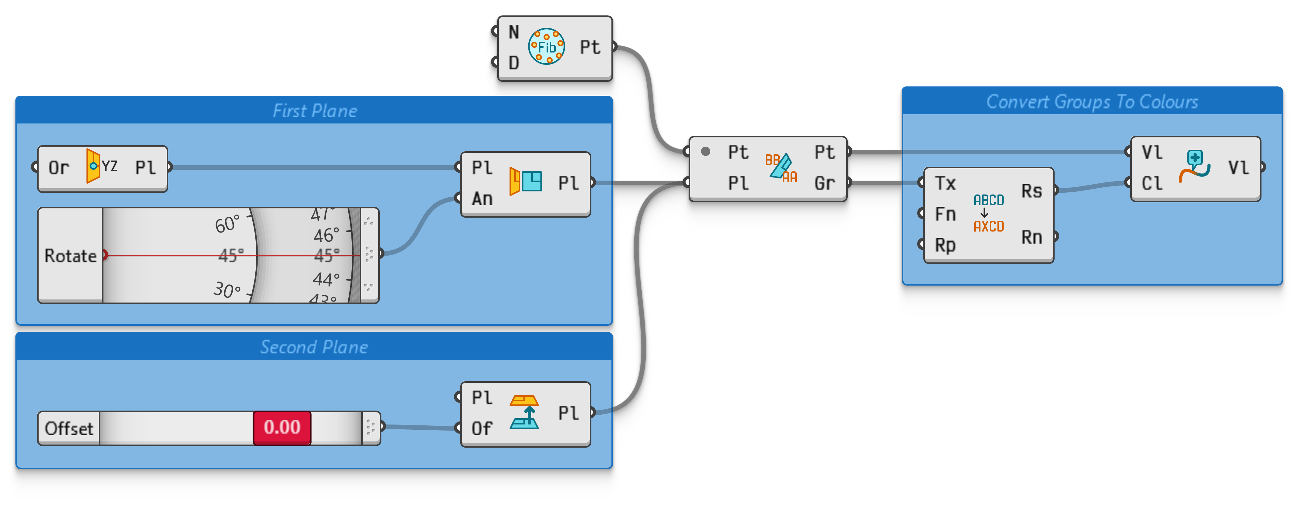 Example file PointsBetweenPlanes.ghz.