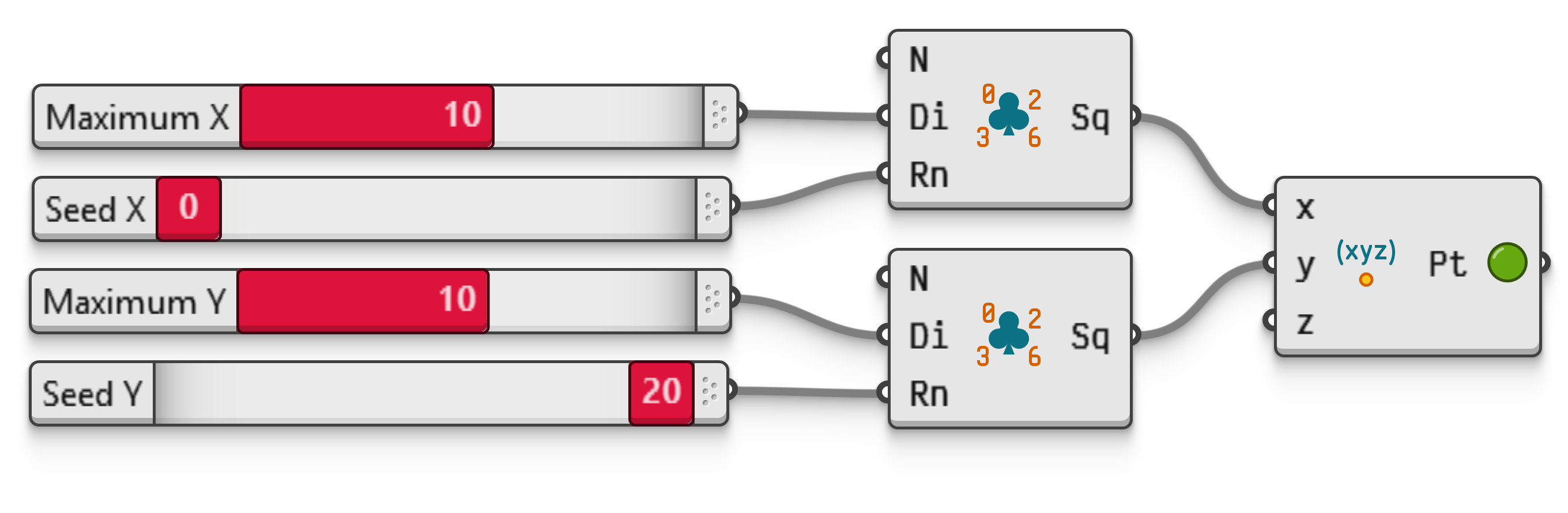 Example file RandomIntegerCoordinates.ghz.