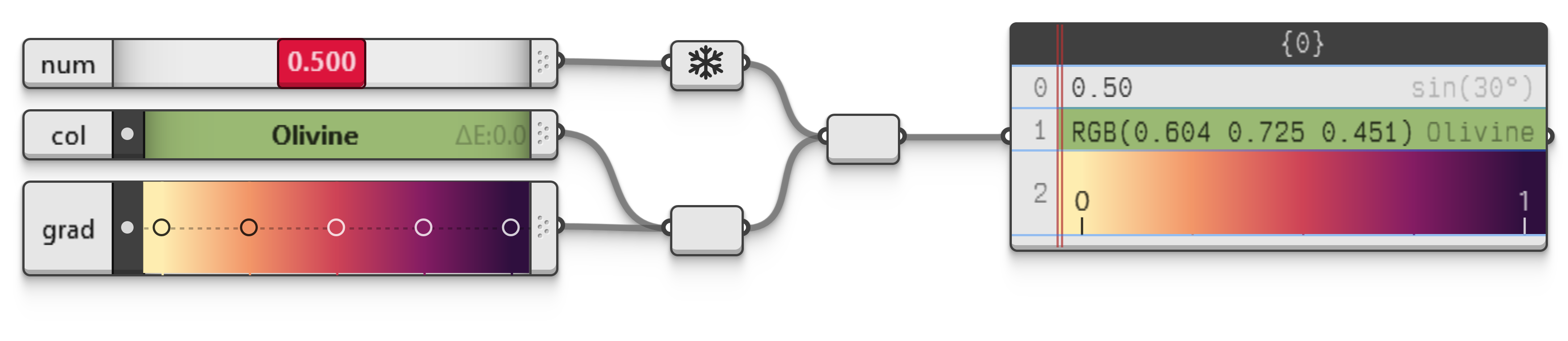 Example file Relay.ghz.