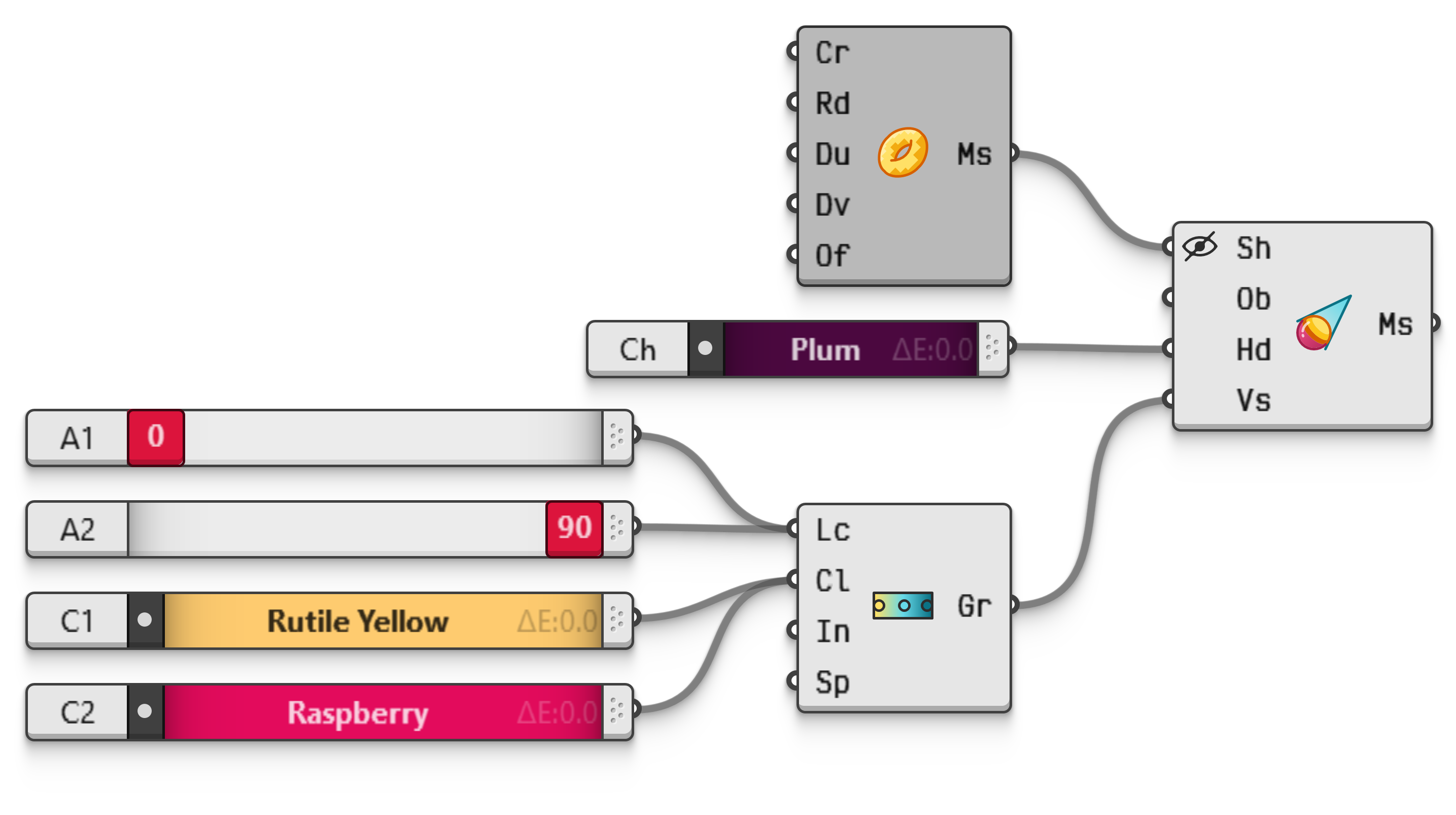 Example file VisibilityGradient.ghz.