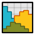 Histogram. A histogram representation of number distributions.