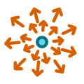 Expand Deform. Create an expansion deformation. If an input shape is provided, it will be deformed accordingly.