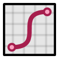 Curve Graph. A graph which plots curve properties against parameters or arc-lengths.