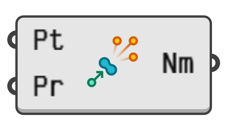 object preview