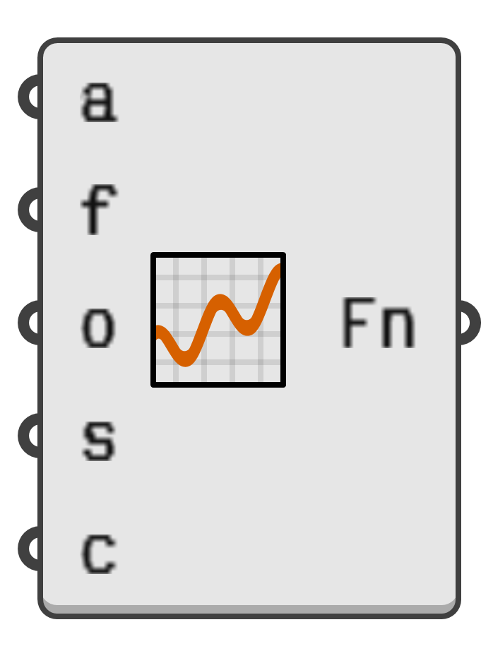 object preview