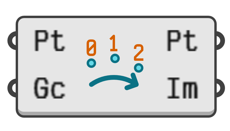 object preview
