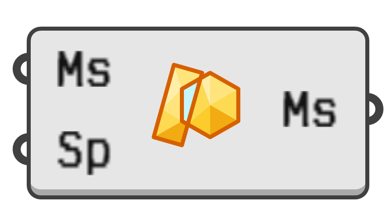object preview
