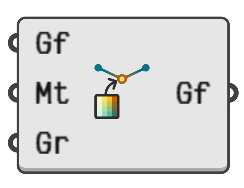 object preview