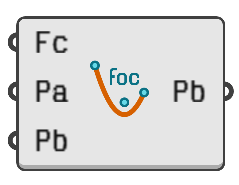 object preview
